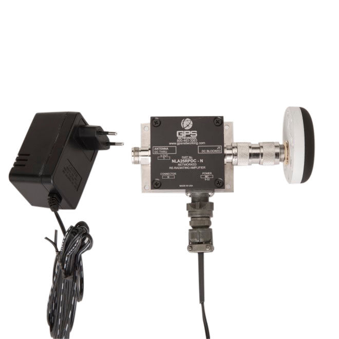 L1/L2GPNRRKIT L1/L2 GNSS Portable Networked Re-Radiating Kit